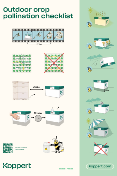 Pollination Checklist Outdoor
