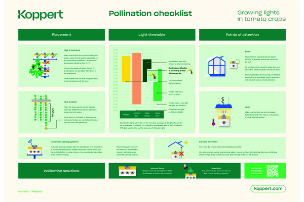 Pollination checklist Growing lights
